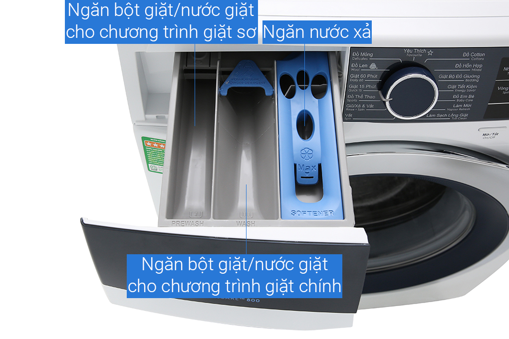 may giat electrolux ewf9523bdwa thuvien 4