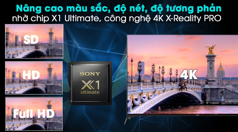 sony kd 65x9500h 4